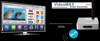 VideoMAX Screen Transmitter for PCs, Pads and Smart Phones